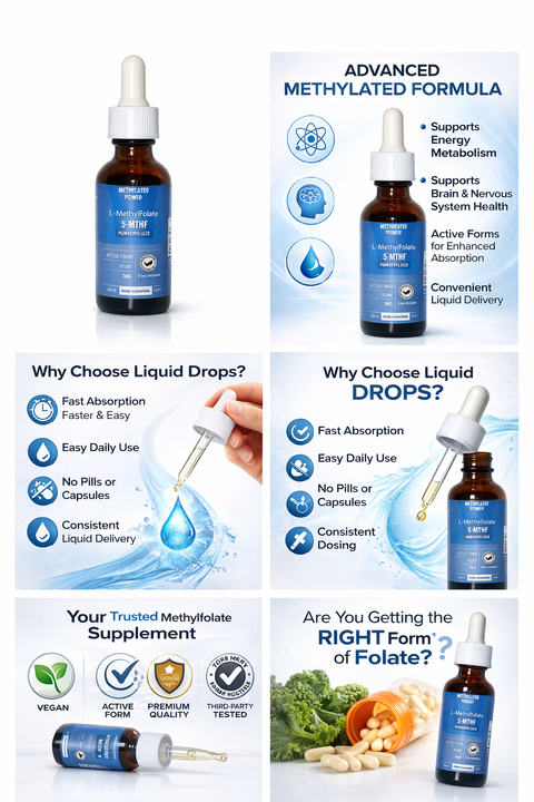 L-Methylfolate (5-MTHF) + Methyl B12