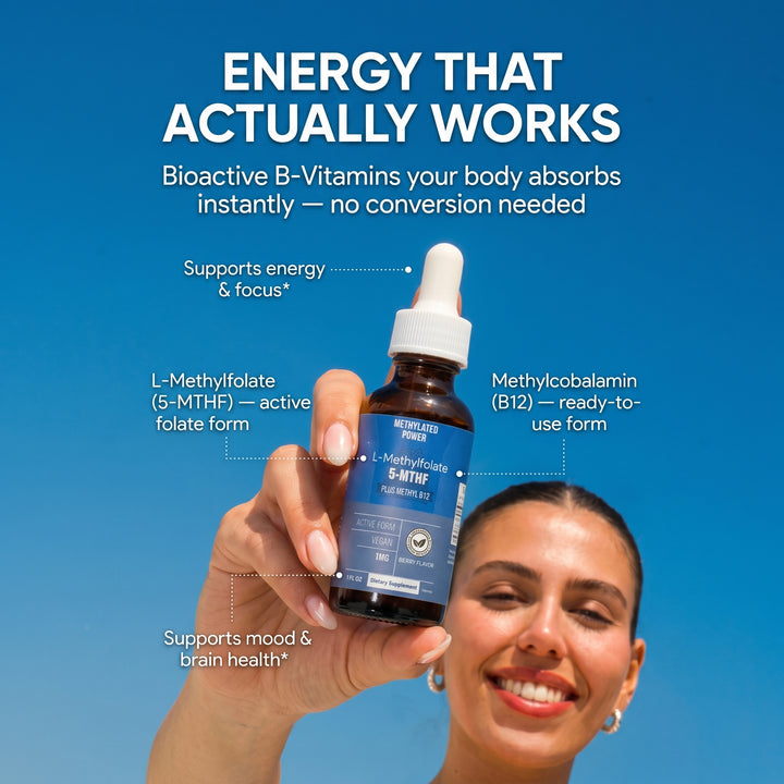 L-Methylfolate (5-MTHF) + Methyl B12