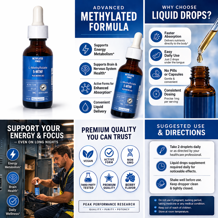 L-Methylfolate (5-MTHF) + Methyl B12